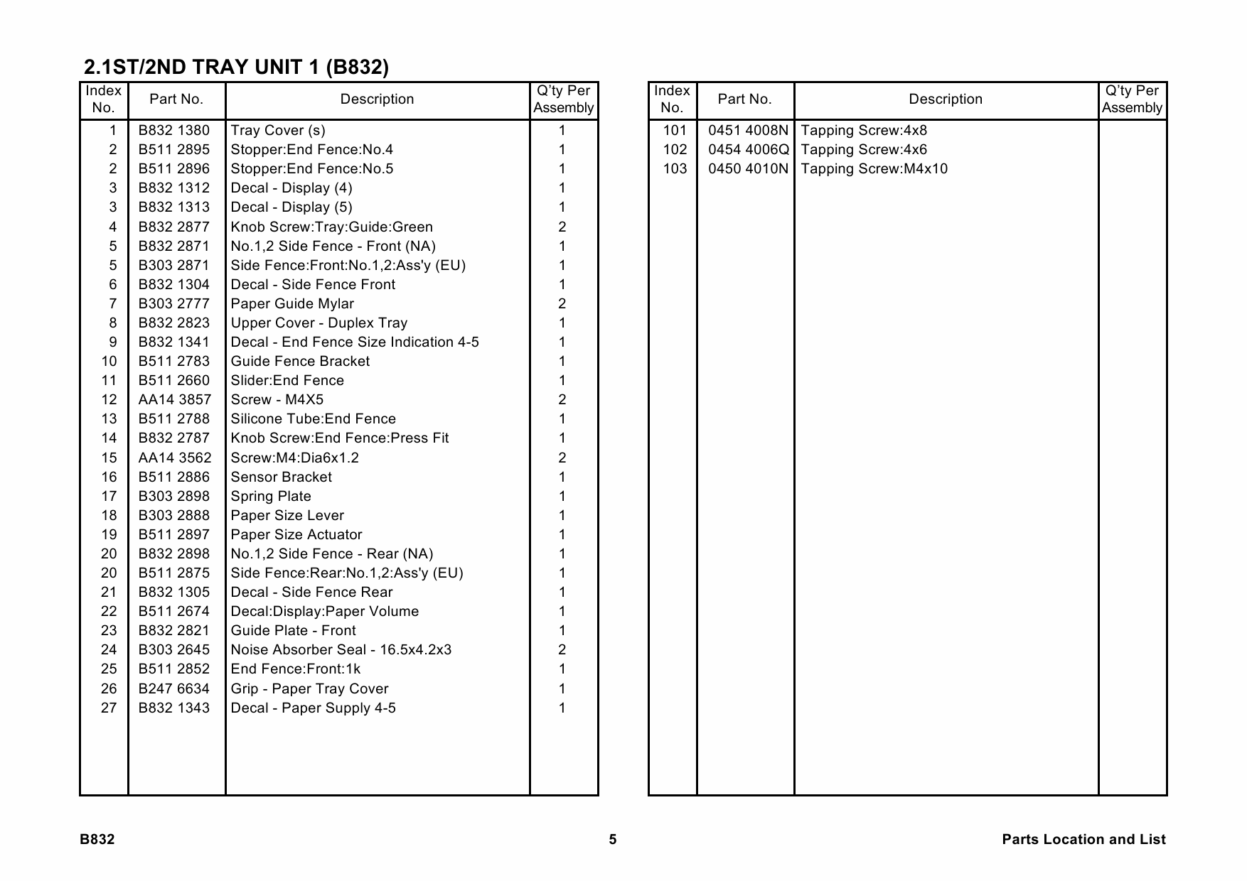 RICOH Options B832 LCIT-RT5000 Parts Catalog PDF download-2